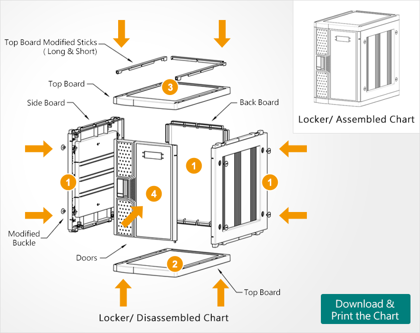 Locker Assembly Chart